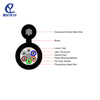 Figure 8 self-support aerial optic fiber cable GYTC8Y