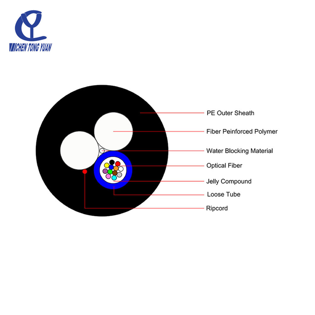 All dielectric self-supporting ASU optical fiber cable 