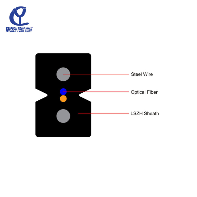FTTH optical fiber cable GJXH