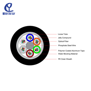 GYTA fiber optical cable outdoor armored cable