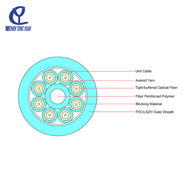 Indoor Single-Mode Fiber Cable GJBFJV