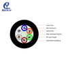 GYFTY optical cable outdoor fiber cable