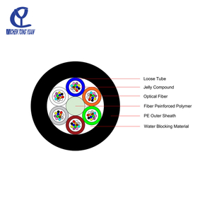 GYFTY optical cable outdoor fiber cable