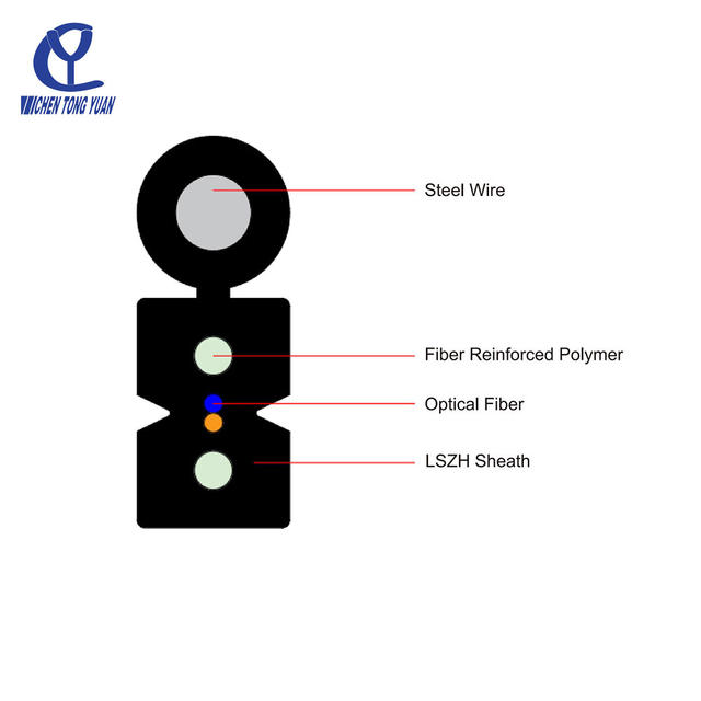 FTTH Drop Cable, Single Mode, 2 Fibers GJYXFCH