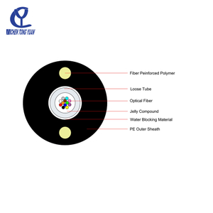 outdoor optical cable fiber GYFXTY