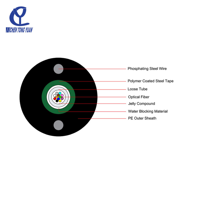 Outdoor Armored Fiber Optic Cable GYXTW