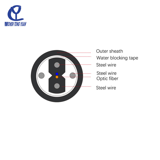Outdoor Single Mode Armored Fiber Drop Cable