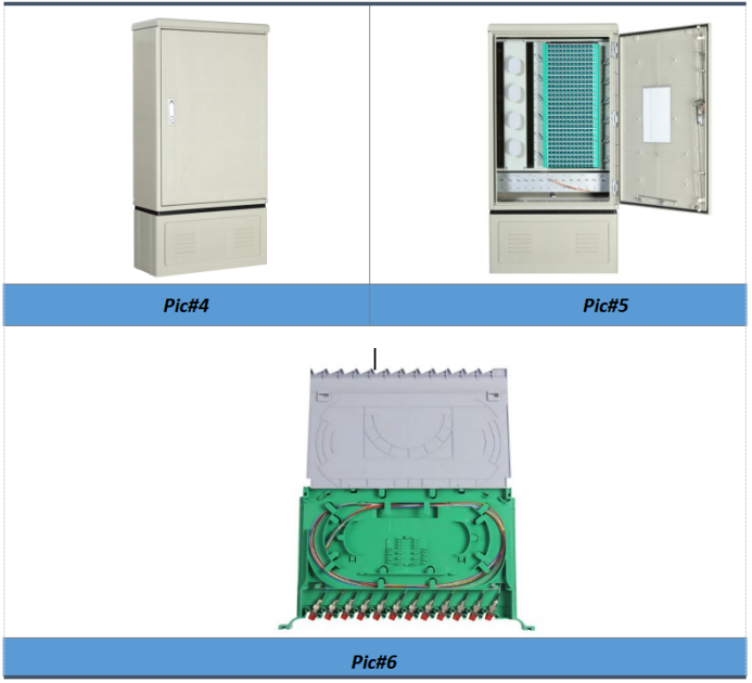 design of 288 cores fiber optic cross connect cabinet