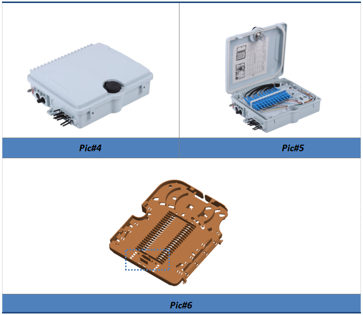 design of 12 cores Fiber Optical Terminal Box