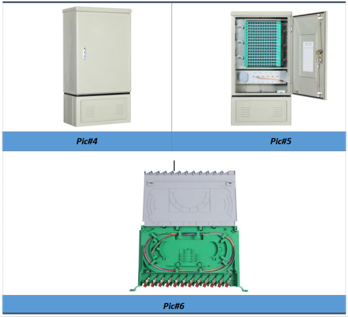 design of 144 cores fiber optic cross connect cabinet